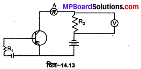 MP Board Class 12th Physics Solutions Chapter 14 अर्द्धचालक इलेक्ट्रॉनिकी पदार्थ, युक्तियाँ तथा सरल परिपथ img 39