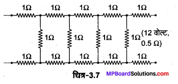 MP Board Class 12th Physics Solutions Chapter 3 विद्युत धारा img 32