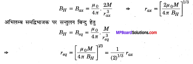 MP Board Class 12th Physics Solutions Chapter 5 चुम्बकत्व एवं द्रव्य img 6