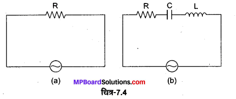 MP Board Class 12th Physics Solutions Chapter 7 प्रत्यावर्ती धारा img 24