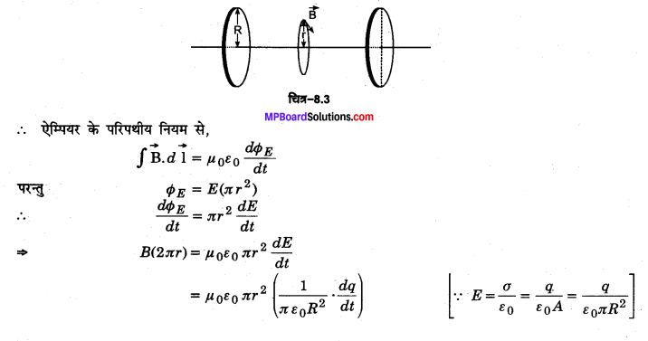MP Board Class 12th Physics Solutions Chapter 8 वैद्युत चुम्बकीय तरंगें img 4