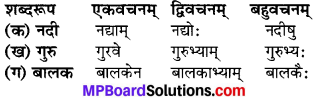 MP Board Class 6th Sanskrit Model Question Paper 1