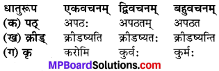 MP Board Class 6th Sanskrit Model Question Paper 2