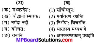 Asmakam Pradesh In Sanskrit MP Board Class 6th