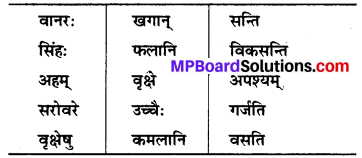 Jantushala Meaning In Hindi MP Board