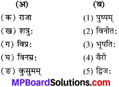 Chapter 16 Sanskrit Class 6 MP Board