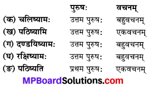 MP Board Class 6th Sanskrit Solutions Chapter 17 चरामेति चरामेति 1