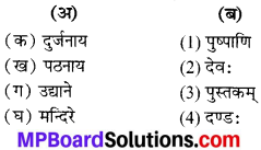 MP Board Class 6th Sanskrit Solutions Chapter 17 चरामेति चरामेति 2