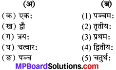 Class 6 Sanskrit Chapter 18 MP Board