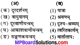 Sanskrit Class 6 Chapter 19 MP Board