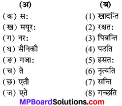 Class 6 Sanskrit Chapter 3 Mp Board