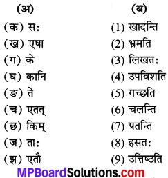 MP Board Class 6th Sanskrit Solutions Chapter 3 सर्वनामशब्दाः 14