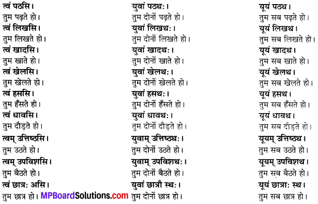 MP Board Class 6th Sanskrit Solutions Chapter 3 सर्वनामशब्दाः 24