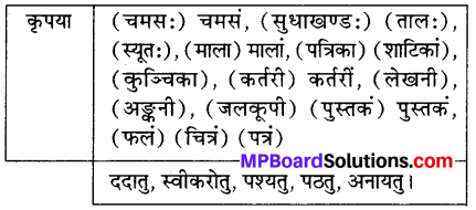 Mp Board Class 6 Sanskrit Chapter 6