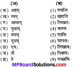 Mp Board Solution Class 6 Sanskrit