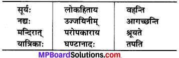MP Board Class 6th Sanskrit Solutions विविधप्रश्नावलिः 2 Q 5