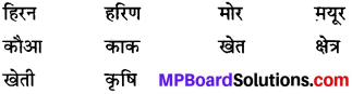 MP Board Class 6th Special Hindi व्याकरण 2