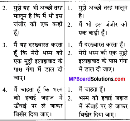 भाषा भारती कक्षा 3 Solutions MP Board