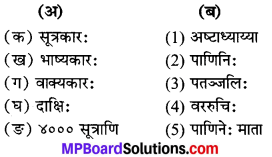 Mp Board Class 7 Sanskrit Chapter 10