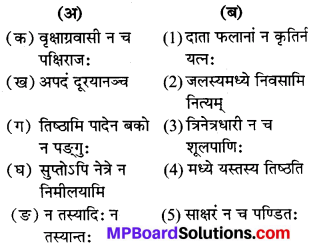 प्रहेलिकाः MP Board Class 7th Sanskrit