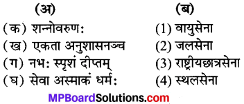 MP Board Class 7th Sanskrit Solutions Chapter 19 देशहिताय img 1