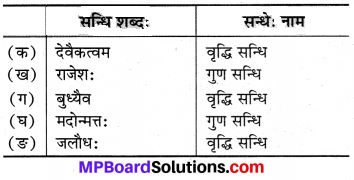 MP Board Class 7th Sanskrit Solutions Chapter 3 बलाद् बुद्धिर्विशिष्यते img 3