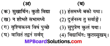 कक्षा 7 संस्कृत पुस्तक Mp Board 