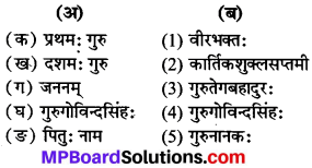 Mp Board Class 7 Sanskrit Chapter 8