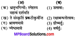 MP Board Class 7th Sanskrit Solutions विविधप्रश्नावलिः 1 img 1