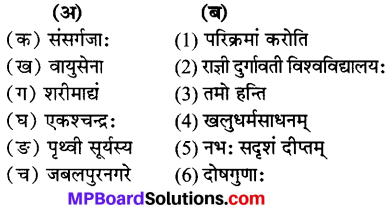 MP Board Class 7th Sanskrit Solutions विविधप्रश्नावलिः 3 img 1
