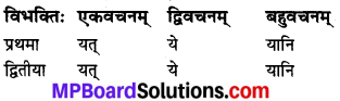 MP Board Class 7th Sanskrit व्याकरण-खण्डः img 13