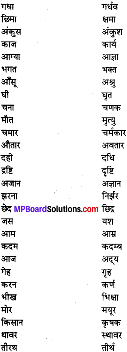 MP Board Class 7th Special Hindi व्याकरण 2
