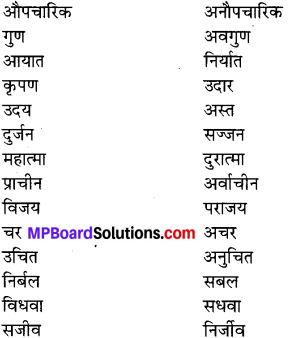 MP Board Class 7th Special Hindi व्याकरण 5