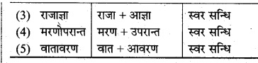 MP Board Class 8th Hindi Bhasha Bharti Solutions Chapter 10 प्राण जाएँ पर वृक्ष न जाए 2