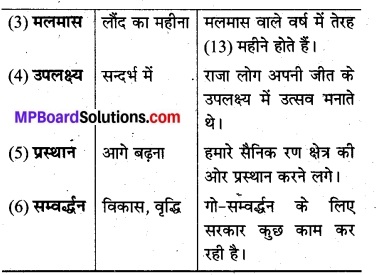 MP Board Class 8th Hindi Bhasha Bharti Solutions Chapter 14 नव संवत्सर 3