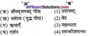MP Board Class 8th Hindi Bhasha Bharti Solutions Chapter 18 युद्ध-गीता 1
