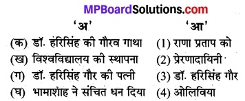 MP Board Class 8th Hindi Bhasha Bharti Solutions Chapter 23 महान विभूति दानवीर डॉ. सर हरिसिंह गौर 1