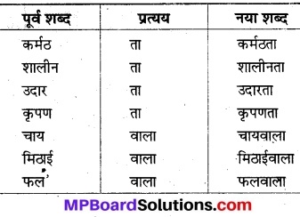 MP Board Class 8th Hindi Bhasha Bharti Solutions Chapter 4 अपराजिता 1
