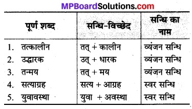 MP Board Class 8th Hindi Bhasha Bharti Solutions Chapter 9 बिरसा मुण्डा 2