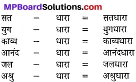 Mp Board Class 8th Hindi Solution