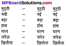 Class 8 Hindi Chapter 19 Mp Board