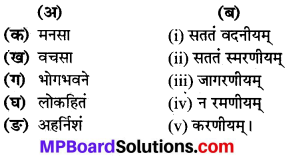 MP Board Class 8th Sanskrit Solutions Chapter 1 लोकहितं मम करणीयम् 1