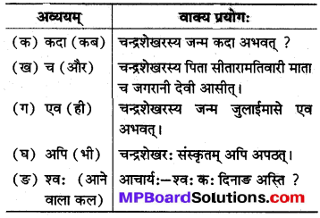 Class 8th Sanskrit Chapter 10 MP Board