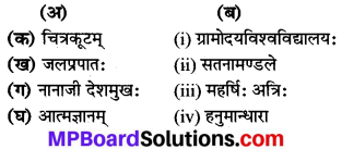 Mp Board Class 8 Sanskrit Solution Chapter 12