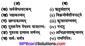 Sanskrit Chapter 17 MP Board