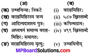 Class 8 Sanskrit Chapter 2 Question Answer