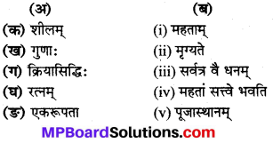 Class 8 Sanskrit Chapter 22 MP Board