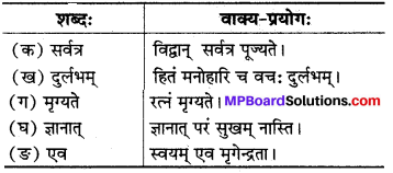 Class 8 Sanskrit Suktiyan MP Board