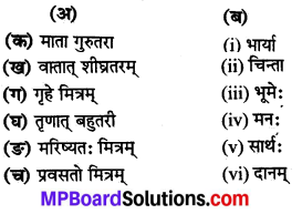 Mp Board Solution Sanskrit Class 8