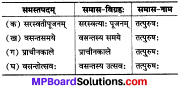 8 वीं कक्षा संस्कृत गाइड In Hindi Chapter 9